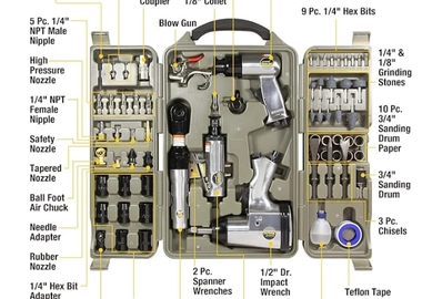71pc air impact tool kit arbor