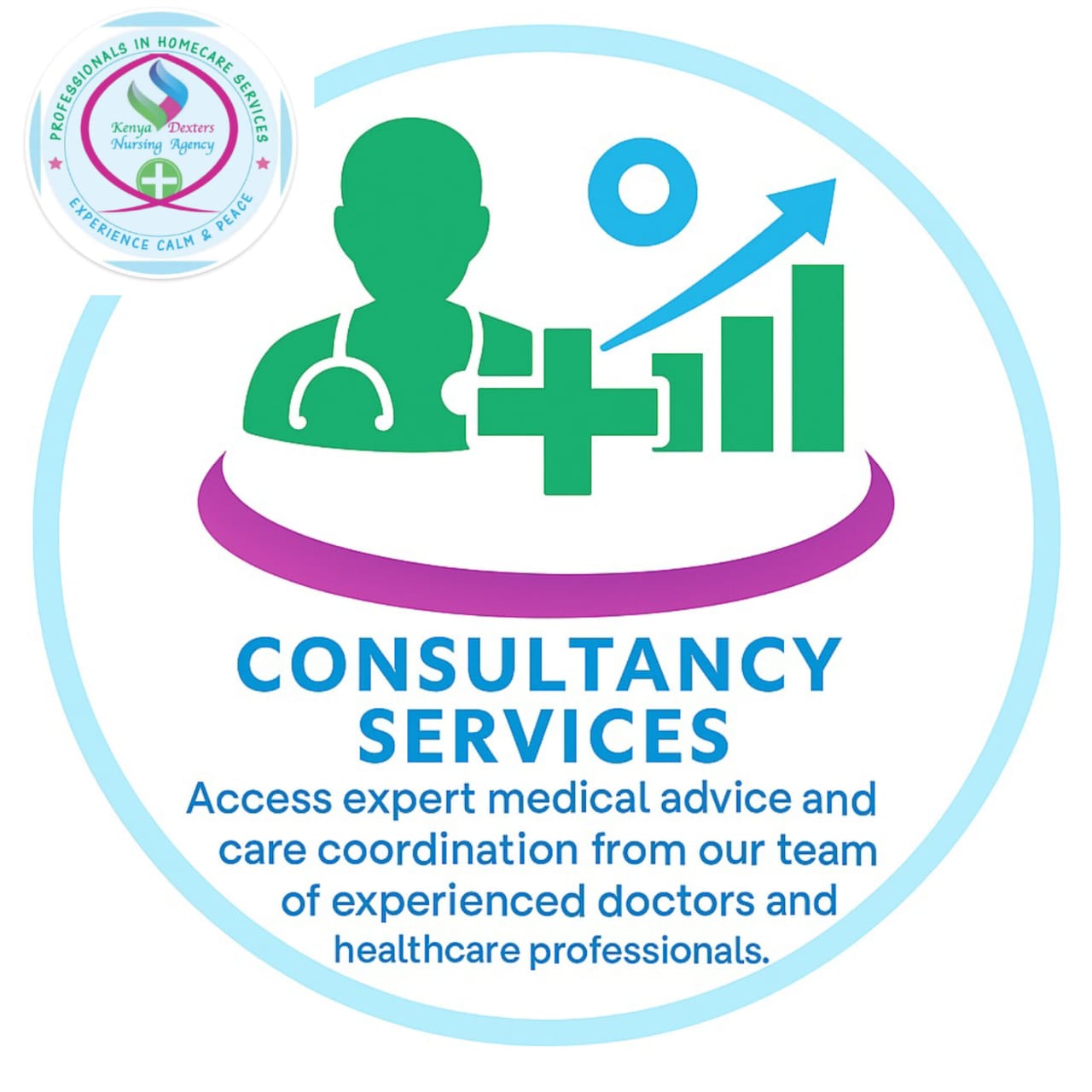 Medical consultancy services